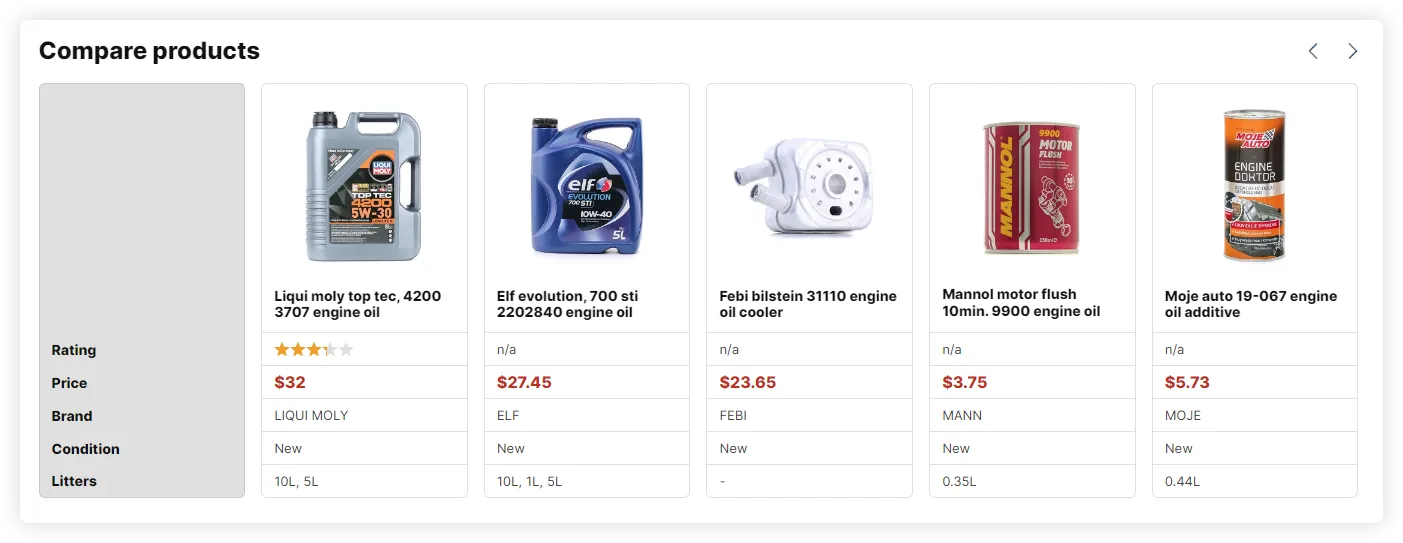 Autoworldparts